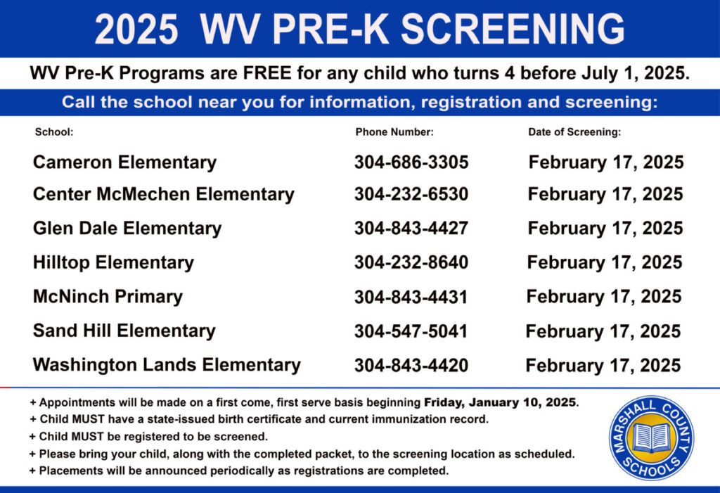 Infographic about 2025 Pre-K registration. For information about dates, times and locations, please call Karen Klamut at 304-843-4400, extension 309.